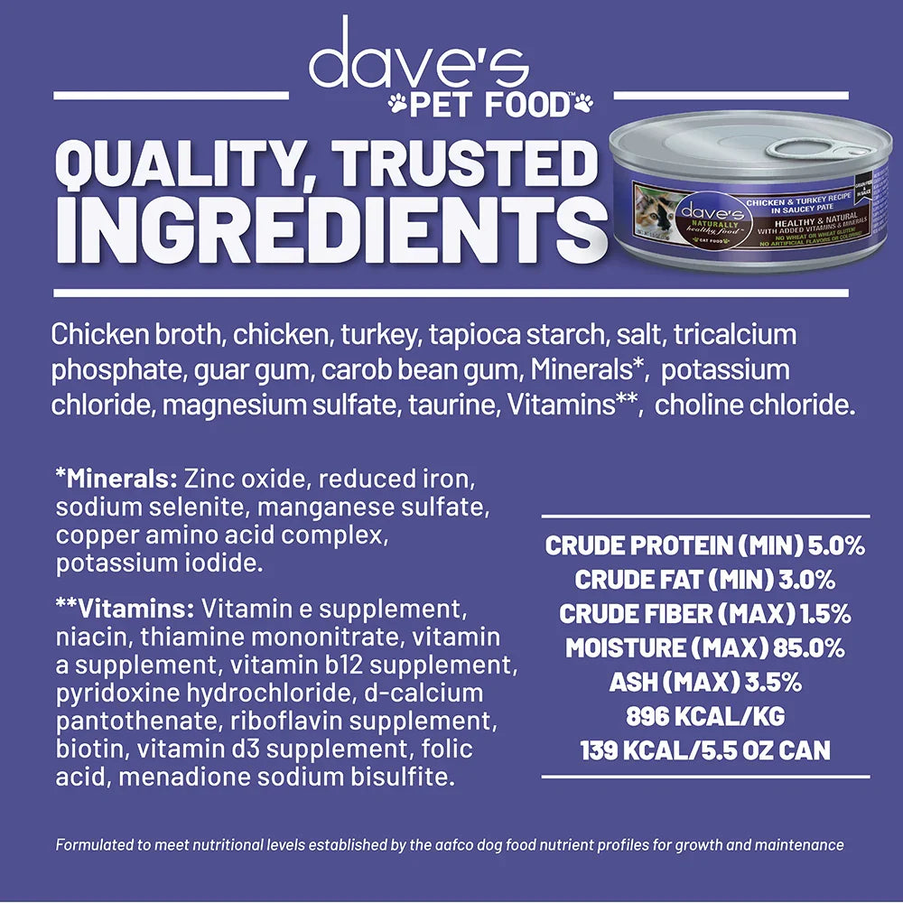 Dave's Chicken & Turkey Recipe in Saucey Paté Wet Cat Food (5.5oz)