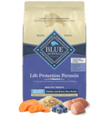 Blue Buffalo Adult Large Breed, Healthy Weight Chicken & Brown Rice Dry Dog Food (30lb)