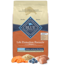 Blue Buffalo Large Breed Adult Chicken and Brown Rice Dry Dog Food